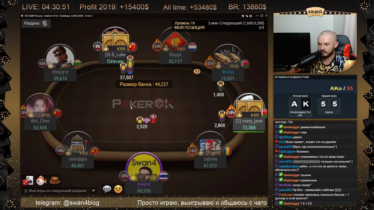 Rush & Cash Challenge 3k hands/day (BR +2000$) DAY 4